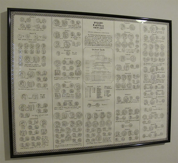 Ancient-Coin-Posters...